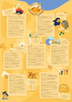 Exode aventures - Jeu de société