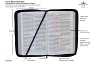 Espagnol, Bible Reina Valera 1960, gros caractères - similicuir noir, fermeture éclair, tranche...
