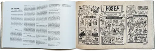 Coffee Table Book - Der Bildband zu den Bible-Project Videos