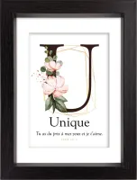 Mon cadre inspiration - U comme Unique