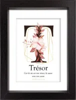 Mon cadre inspiration - T comme Trésor