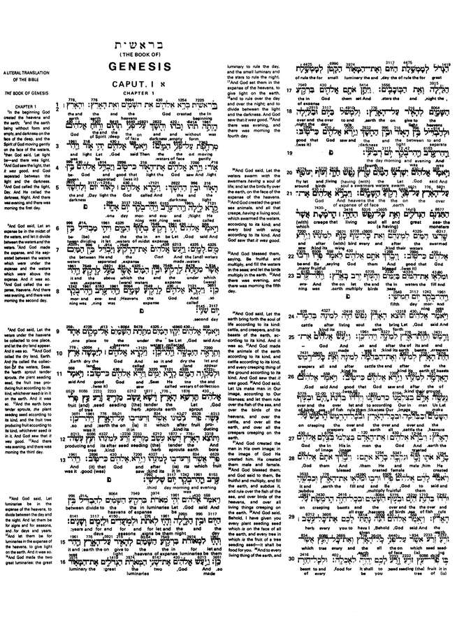 Interlinear Bible (The): Hebrew-Greek-English - Coded with Strong's  Concordance Numbers, One-Volume Edition - Green Jay P. :: La