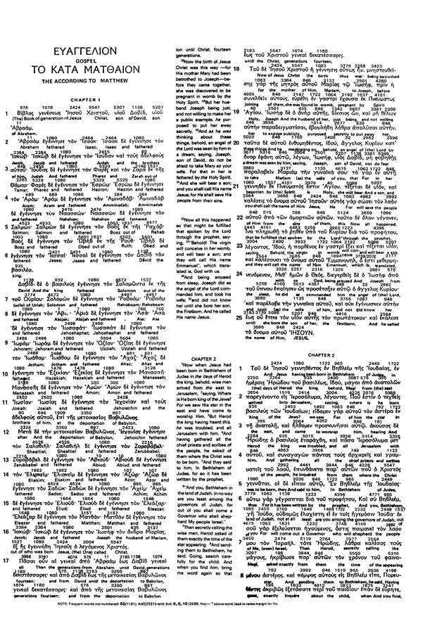 Interlinear Bible (The): Hebrew-Greek-English - Coded with Strong's  Concordance Numbers, One-Volume Edition - Green Jay P. :: La